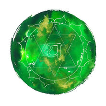 Anahata - 4th Chakra Heart Printable